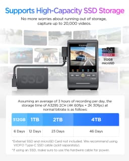 VIOFO A329S 2CH 4K 60FPS+2K HDR GPS Wi-Fi 6 Dash Cam with Sony STARVIS 2 Sensor, Support SSD Storage, Low Power Impact Detection