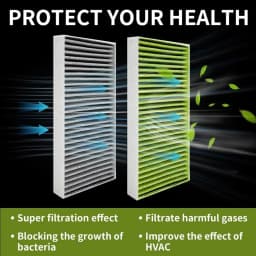 PINMOAP Activated Carbon Replacement Cabin Air Filter Dust Prevention Is Suitable For Tesla Model 3/Y With Installation Tool