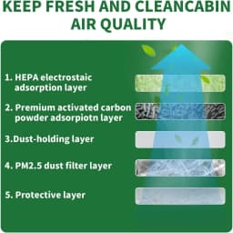 PINMOAP Activated Carbon Replacement Cabin Air Filter Dust Prevention Is Suitable For Tesla Model 3/Y With Installation Tool