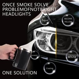 Car Headlights Renovation Polishing Kit Headlight Restoration Kit Workshop Automotive Care Tools No Liquid Polymer Headlights