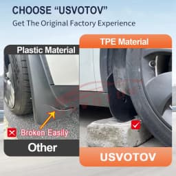 Original Type Mud Flaps for Tesla Model Y Juniper Model 3 YL 2025 2026 Mudflap Guards Wheel Fender MudGuard Travel Accessories