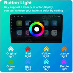 Car Radio Android 16 Navigation GPS Carplay For Seat Leon 2 MK2 2005-2012 Multimedia Video Player Stereo DSP 360 Camera Wifi 4G