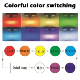 Mini TYPE-C LED Car Light Ambient Night Light Decorative Neon Lamp Auto Interior Atmosphere Emergency RGB