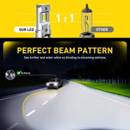 AUXITO 2Pcs 12V 30000LM H7 LED Headlight Bulb Canbus Error Free 6500K 70W High Power Best H7 LED 360 CSP Head Lamp Super Bright