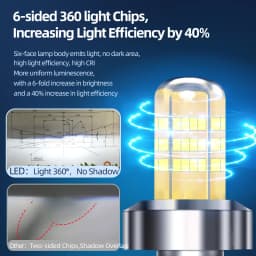 High Power 360Degree Super Bright LED Car Lights H1 H7 H11 H8 9005 HB3 9006 HB4 9012 HIR2 Headlight Bulbs Plug and Play