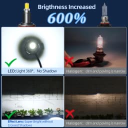 High Power 360Degree Super Bright LED Car Lights H1 H7 H11 H8 9005 HB3 9006 HB4 9012 HIR2 Headlight Bulbs Plug and Play
