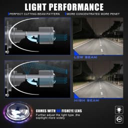 2PCS H4 LED Projector Mini Car Headlight Bulbs 6000K LED Mini Lens Projector H4 Mini Projector Lens Headlamp LHD RHD 12V 24v