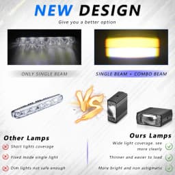 1.5inch Work High/Low Len Fog Lamps for Led Spotlight Long Range Auxiliary Motocross Fog Light Off Road Super Brighter 12V 24V