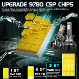 2000W H7 H11 LED Headlight 9000000LM Led Canbus Car Lamps H1 H4 H8 9005 9006 HB3 HB4 9012 HIR2 Fog Lamps Car Light 3 Copper Tube