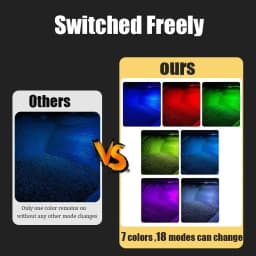 For Audi A1 A3 8P A4 B5 B6 Q5 A6 A5 LED Car Footwell Lamps Touch Sensing Atmosphere Lights Auto Interior Decoration Accessories