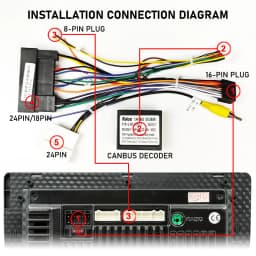 CAN Bus Harness Decoder 24Pin/18Pin/24Pin, Support SWC, 16Pin P&P Android Adapter, for Hyundai Tucson Santa Fe Kia Sportage Ceed