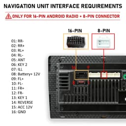 CAN Bus Harness Decoder 24Pin/18Pin/24Pin, Support SWC, 16Pin P&P Android Adapter, for Hyundai Tucson Santa Fe Kia Sportage Ceed
