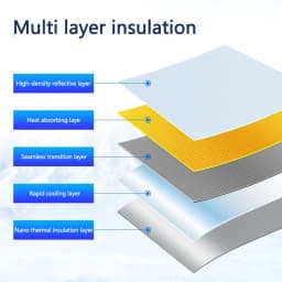 Car Windshield Sun Shade Covers Visors Front Window Protector Parasol For Mazda 2 3 6 8 CX4 CX-5 CX-7 CX-9 CX-3 Atenza Accessory