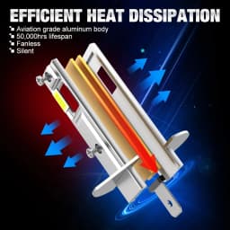H1 LED Headlight Bulbs CANBUS Lights Mini Lamp 1:1 Size New Wireless H1 Fog Light with Fan Car LED Plug & Play 6000K 6500K 12V