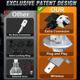 H1 LED Headlight Bulbs CANBUS Lights Mini Lamp 1:1 Size New Wireless H1 Fog Light with Fan Car LED Plug & Play 6000K 6500K 12V