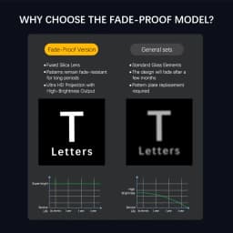 For Tesla Model Y Model 3 Model X Model S Car Door Welcome Courtesy Shadow Projector Lamp LED HD Logo Light Car Accessories