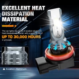 XSTORM H7 LED Fog Lights Bulbs H4 H11 9005 9006 LED Headlight for Car 80W 20000LM 6000K Auto Headlamps Plug & Play 12V 24V