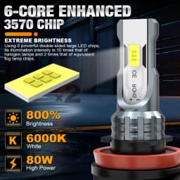 XSTORM H7 LED Fog Lights Bulbs H4 H11 9005 9006 LED Headlight for Car 80W 20000LM 6000K Auto Headlamps Plug & Play 12V 24V