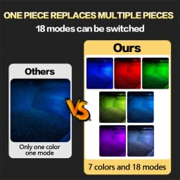 2X LED Car RGB Interior Footwell Light Atmosphere Lamp Accessories For SEAT Ateca Leon 5F MK3 Ibiza ST Toledo KG MK4 Alhambra 7N