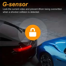 Front and Built-in Car DVR Camera with 1080P Front and 720P Rear Recording,140° Wide-Angle Lens,Night Vision,HD Dashboard Camera