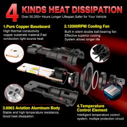 Bullvision H7 Socket Base LED Car Headlight 300W High Power Turbo Bulb 6000K 3 Sides Chip Mini Led Light Wireless with Fan 12V