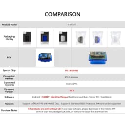 Super Mini ELM327 Bluetooth V1.5 Auto Code Reader Dual PCB Works with Android Symbian 2Layer Hardware PIC18F25K80 Chip