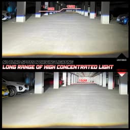 H1 LED Headlights Bulbs for Car CANBUS Fog Lights 5000W 5000000LM Mini Auto HeadLamp CSP Chips High Power 12V/24V +800% Bright