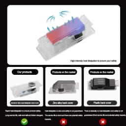 High-definition welcome projection light for car doors For BMW X1 X2 X3 X4 X5 1 2 3 4 5 6 Series F10 F30 F01 F25 F15 E87 E90 E91