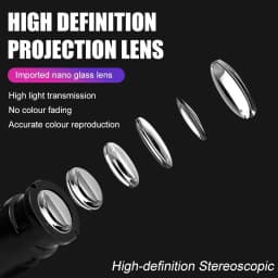 High-definition welcome projection light for car doors For BMW X1 X2 X3 X4 X5 1 2 3 4 5 6 Series F10 F30 F01 F25 F15 E87 E90 E91