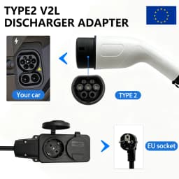 EV Type2 V2L Discharge Adapter Vehicle to Load Cable EU Socket EV Car V2L Power Discharge Charging Cable EU Outlet Plug