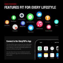 New Zeblaze Stratos 4 GPS Smart Watch 1.43'' AMOLED Display Built-in Flashlight Compass Barometric Altimeter 5 ATM Smartwatch