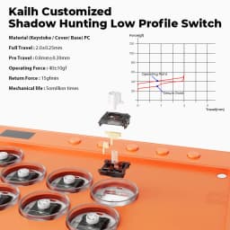 Haute42 C16 Orange Magnetic Hitbox Leverless Controller Fightstick For PC/ PS4 / PS5 Button Rim Stickless Arcade Stick Hitbox