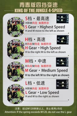 NBF Wholesale 480 Brushless AEG Motor Four Speed Regulation for Airsoft Models M16/M4/MP5/G3/P90 V2 V3 Gearboxes Gear Box