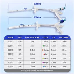 Califed Silicone Gastrostomy Tube Multi Functional Connector X-Ray Medical PEG Tube With Balloon Gastrostomy Surgical Equipment