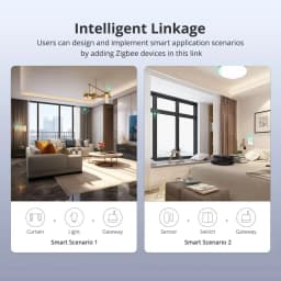 Zemismart Zigbee Hub with Antenna Smart Home Bridge Wired Gateway with Network Cable Work with Tuya Smart Life App