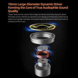 KZ Dawn HiFi Earphone 10MM Dual Dynamic Drive Bass Earbud In Ear Monitor Gaming Sport Music DJ Stage Noise Reduction Hearphone