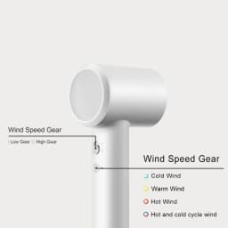 XIAOMI H501 SE High Speed Hair Dryer 62m/s Wind Speed Negative Ion Hair Care Professional Dry 220V CN Version Hair Drie