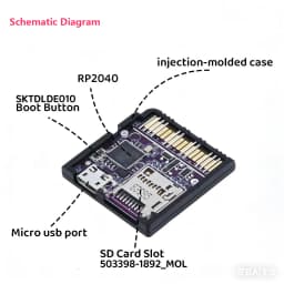 Open-Source DSpico with RP2040 MCU – Dual Power, 6MB/s SD Read, DS Mode & Pico Launcher Compatible With NDS NDSL DSi 3DS Console
