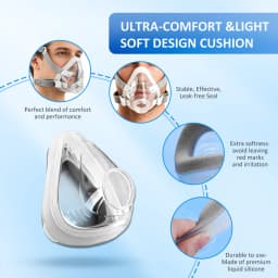 Complete AirFit F20 Full Face CPAP Mask Replacement Set Includes Mask Cushion, Headgear, Frame & Clips for Complete Mask Renewal