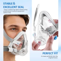 Complete AirFit F20 Full Face CPAP Mask Replacement Set Includes Mask Cushion, Headgear, Frame & Clips for Complete Mask Renewal