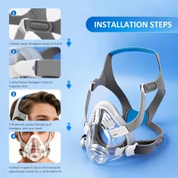 Complete AirFit F20 Full Face CPAP Mask Replacement Set Includes Mask Cushion, Headgear, Frame & Clips for Complete Mask Renewal