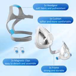Complete AirFit F20 Full Face CPAP Mask Replacement Set Includes Mask Cushion, Headgear, Frame & Clips for Complete Mask Renewal
