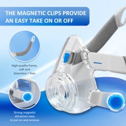 Complete AirFit F20 Full Face CPAP Mask Replacement Set Includes Mask Cushion, Headgear, Frame & Clips for Complete Mask Renewal
