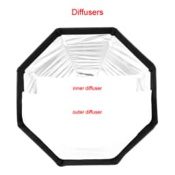 Triopo 90cm Photo Portable Bowens Mount Softbox W/ Honeycomb Grid K90 Octagon Umbrella Outdoor Soft Box for Godox Jinbei Strobe