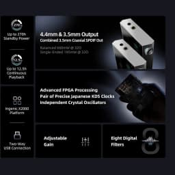 SHANLING M1 PLUS Hi-res HIFI Portable Music MP3 Player ES9069Q DAC Dual SGM8262 DSD512 Bluetooth 5.2 LDAC WiFi DLNA Airplay
