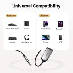 UGREEN Bluetooth Audio Receiver Car Adapter USB Wireless Car USB to 3.5mm Jack Mic Handsfree Bluetooth 5.3 for Car Accessories