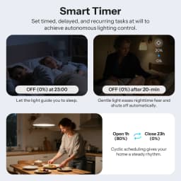 SONOFF MINI-ZBDIM Extreme Zigbee Smart Dimmer Switch Wide Lighting Compatibility Real-Time Power Monitoring Overheat Protection