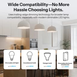 SONOFF MINI-ZBDIM Extreme Zigbee Smart Dimmer Switch Wide Lighting Compatibility Real-Time Power Monitoring Overheat Protection