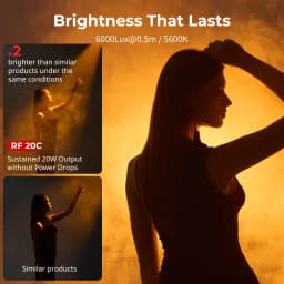 SmallRig RF 20C Portable Focusable RGB LED Video Light, w 5-Color LEDs 20 Patterned Light Filters 20W USB-C PD 36W Fast Charging