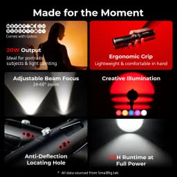 SmallRig RF 20C Portable Focusable RGB LED Video Light, w 5-Color LEDs 20 Patterned Light Filters 20W USB-C PD 36W Fast Charging